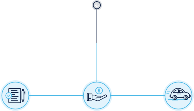 Flagship Direct process